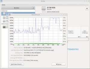 Gnome Disks window in the background with a benchmark of an SDD in the foreground.